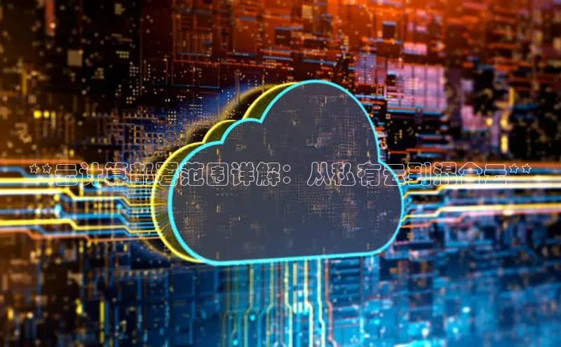 jinnian金年会官方网站入口百度游戏**云计算部署范围详解：从私有云到混合云**
